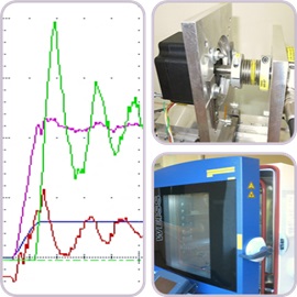 Oscilloskopbild från rörelseanalys, motor i momentmätbänk och klimatkammare